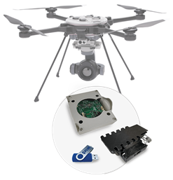 Payload Development Kit (PDK)