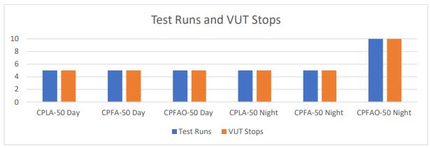 vsi-testrun.JPG