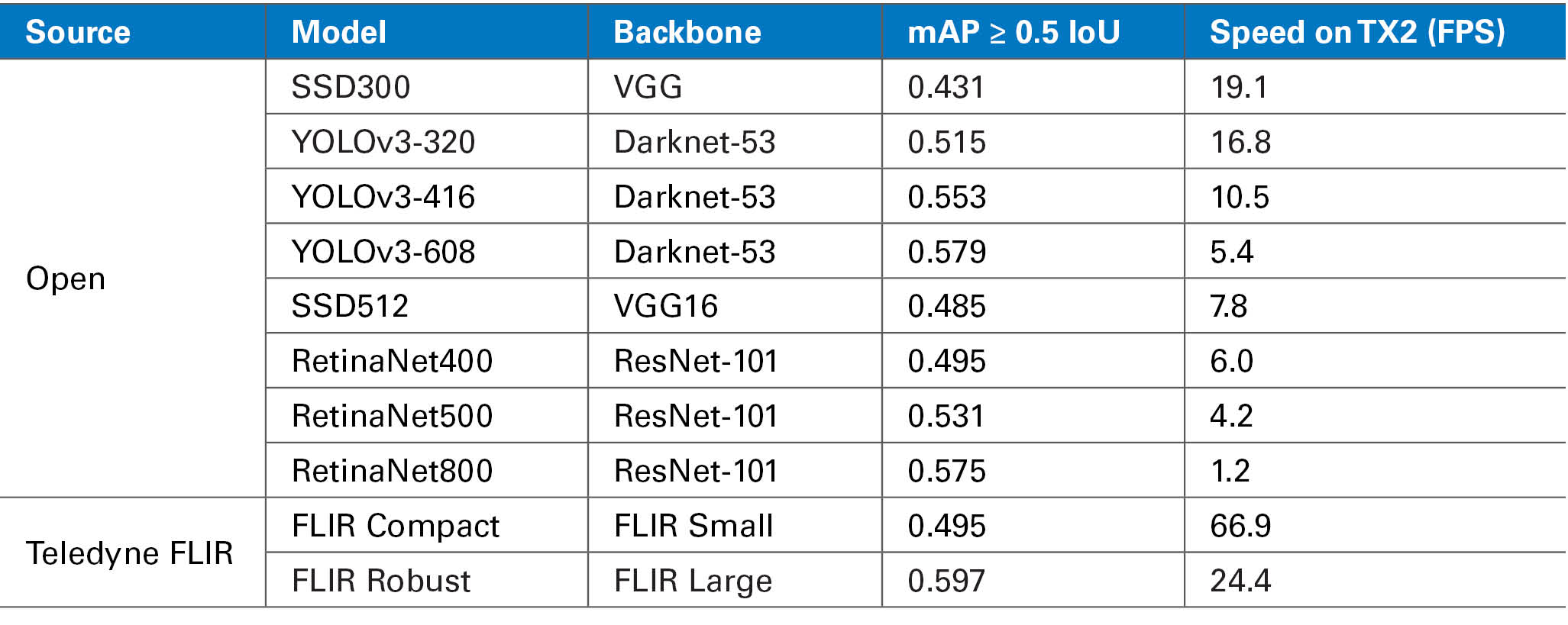 table2.jpg